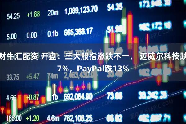 财牛汇配资 开盘：三大股指涨跌不一， 迈威尔科技跌7%，PayPal跌13%